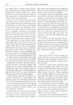 giornale/RML0025821/1930/unico/00001086