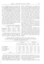 giornale/RML0025821/1930/unico/00001087