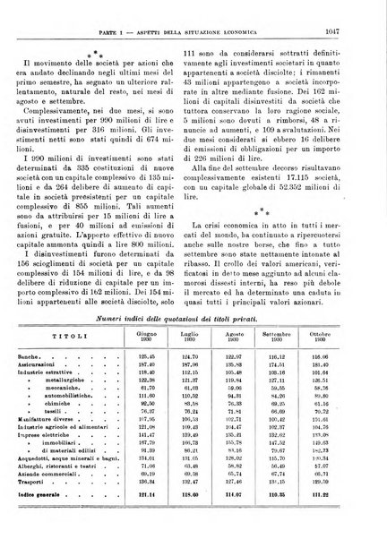 Bollettino di notizie economiche