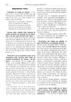 giornale/RML0025821/1930/unico/00001136