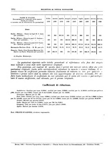 Bollettino di notizie economiche