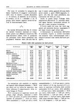 giornale/RML0025821/1930/unico/00001258