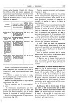 giornale/RML0025821/1930/unico/00001285