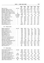 giornale/RML0025821/1930/unico/00001291