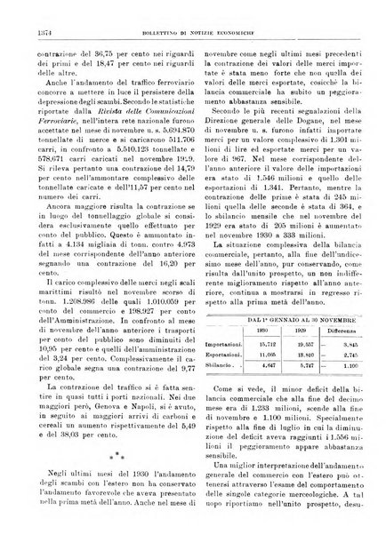 Bollettino di notizie economiche