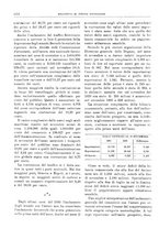 giornale/RML0025821/1930/unico/00001426