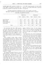 giornale/RML0025821/1930/unico/00001427