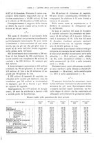 giornale/RML0025821/1930/unico/00001429