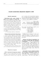 giornale/RML0025821/1930/unico/00001454