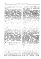 giornale/RML0025821/1930/unico/00001506