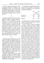 giornale/RML0025821/1930/unico/00001509