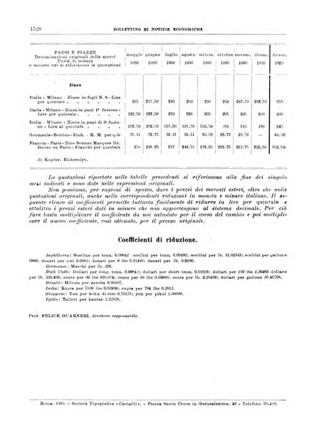 Bollettino di notizie economiche