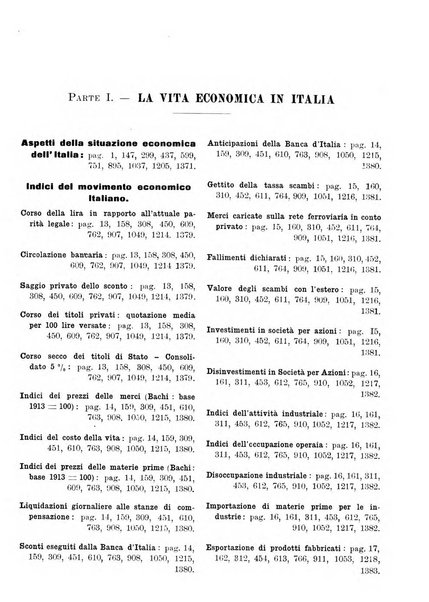 Bollettino di notizie economiche