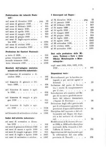 Bollettino di notizie economiche