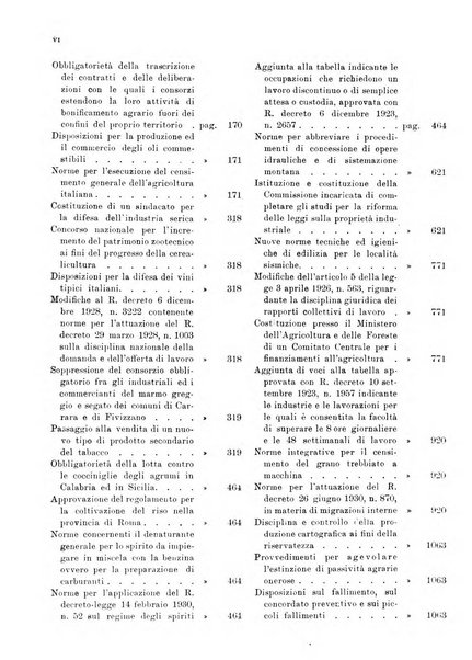 Bollettino di notizie economiche