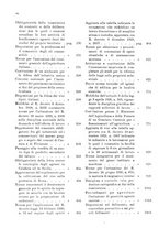 giornale/RML0025821/1930/unico/00001588