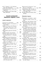 giornale/RML0025821/1930/unico/00001591