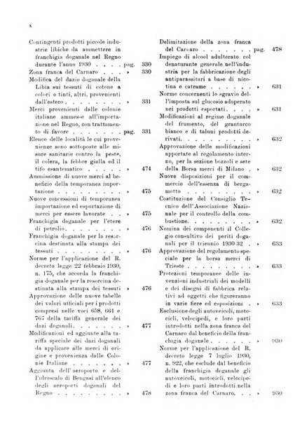 Bollettino di notizie economiche