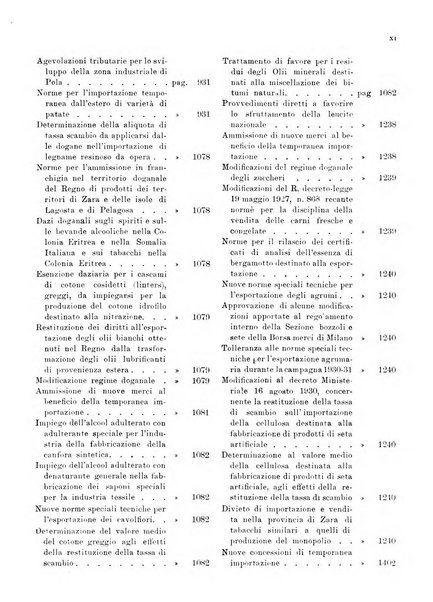 Bollettino di notizie economiche