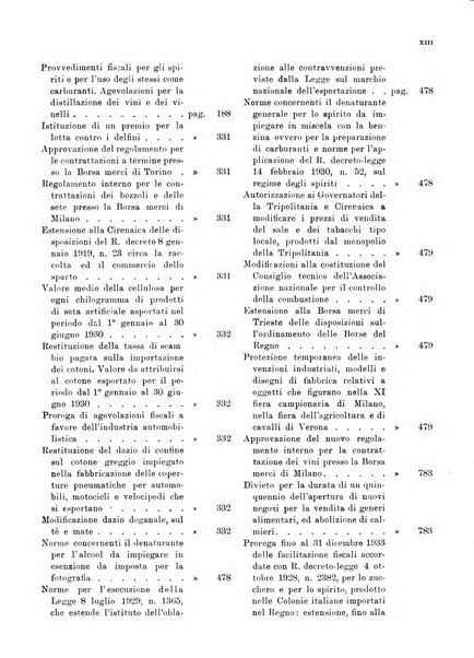 Bollettino di notizie economiche