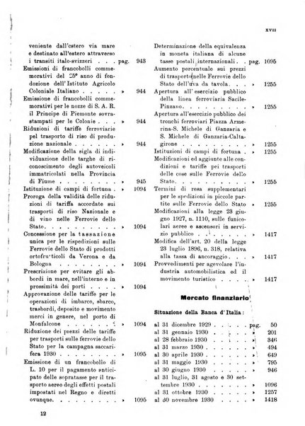 Bollettino di notizie economiche