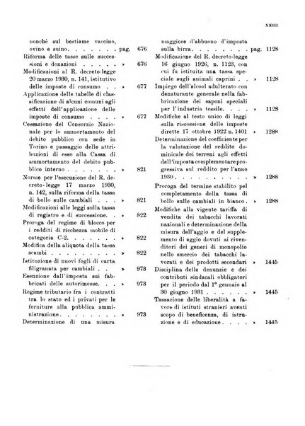 Bollettino di notizie economiche