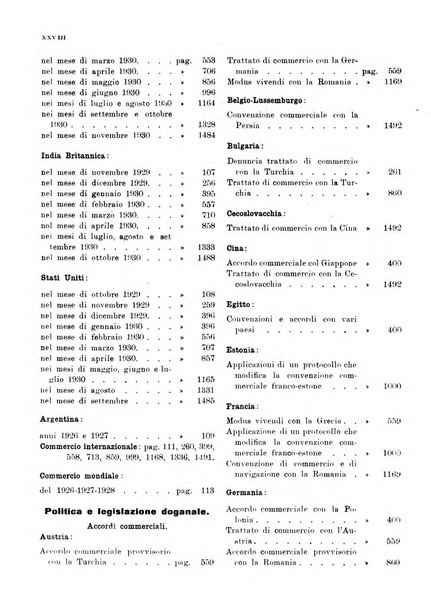 Bollettino di notizie economiche