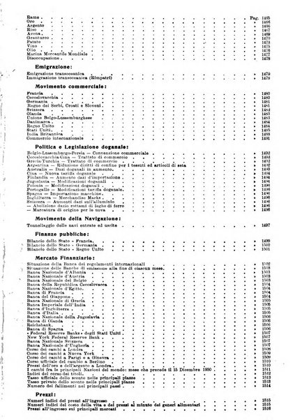 Bollettino di notizie economiche