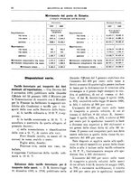 giornale/RML0025821/1931/unico/00000056