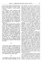 giornale/RML0025821/1931/unico/00000087