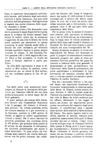 giornale/RML0025821/1931/unico/00000089