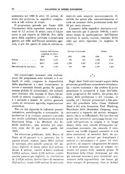 Bollettino di notizie economiche