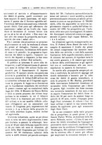 giornale/RML0025821/1931/unico/00000095