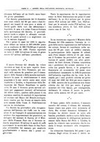 giornale/RML0025821/1931/unico/00000099