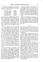 giornale/RML0025821/1931/unico/00000163