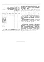 giornale/RML0025821/1931/unico/00000205