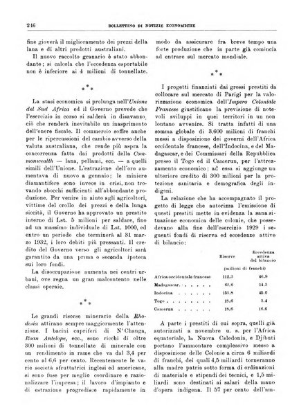 Bollettino di notizie economiche