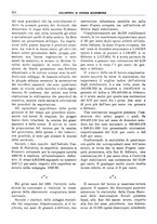 giornale/RML0025821/1931/unico/00000322