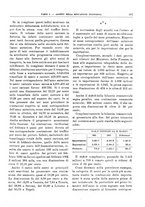 giornale/RML0025821/1931/unico/00000325