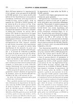 giornale/RML0025821/1931/unico/00000326