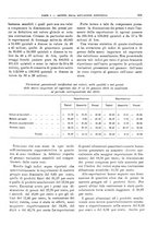 giornale/RML0025821/1931/unico/00000327