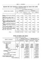 giornale/RML0025821/1931/unico/00000351