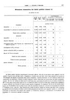 giornale/RML0025821/1931/unico/00000395