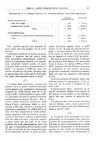 giornale/RML0025821/1931/unico/00000483