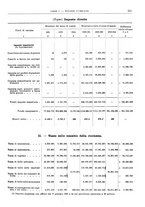 giornale/RML0025821/1931/unico/00000543