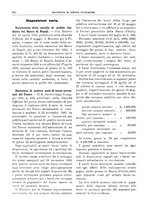 giornale/RML0025821/1931/unico/00000690