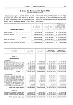 giornale/RML0025821/1931/unico/00000697