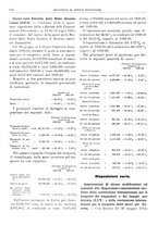 giornale/RML0025821/1931/unico/00000844