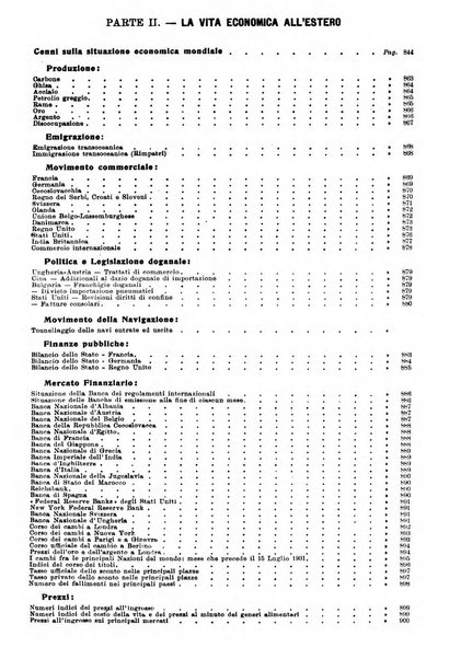 Bollettino di notizie economiche