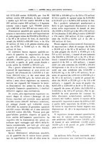 giornale/RML0025821/1931/unico/00000965